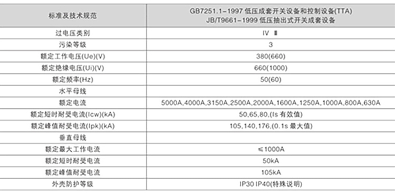 MNS低壓抽屜柜