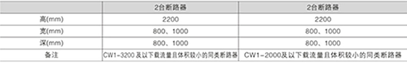MNS低壓抽屜柜