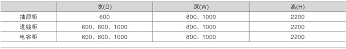 GCK低壓設(shè)備