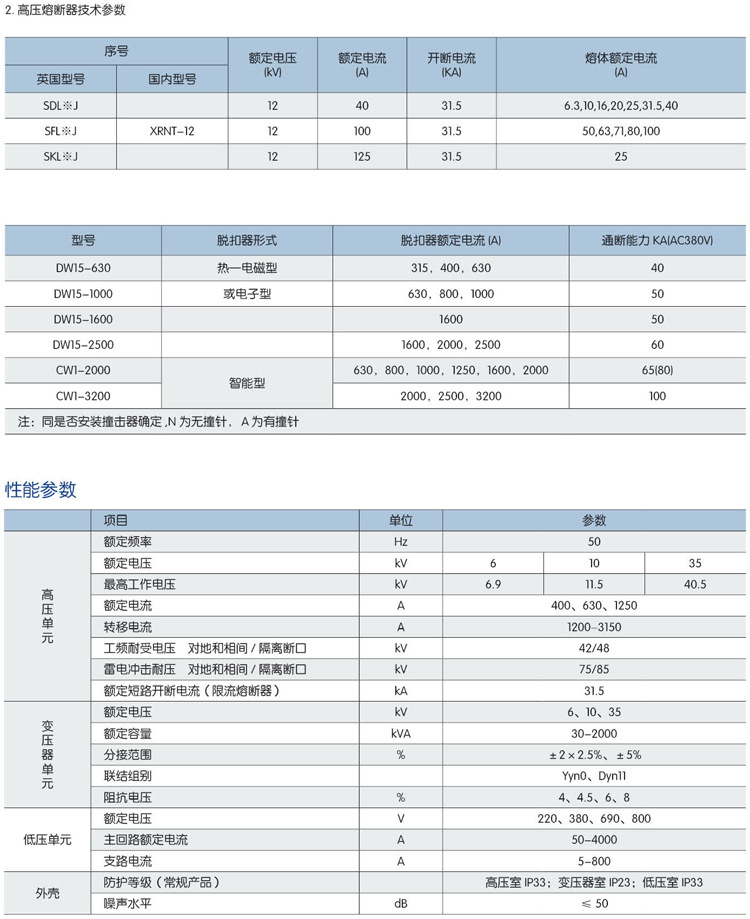 YBW-12型預裝式貼瓷磚箱式變電站(歐式) 箱變