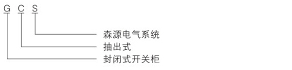 GCS低壓開關(guān)