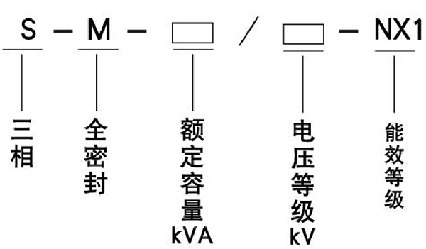 能效一級(jí)油浸式變壓器